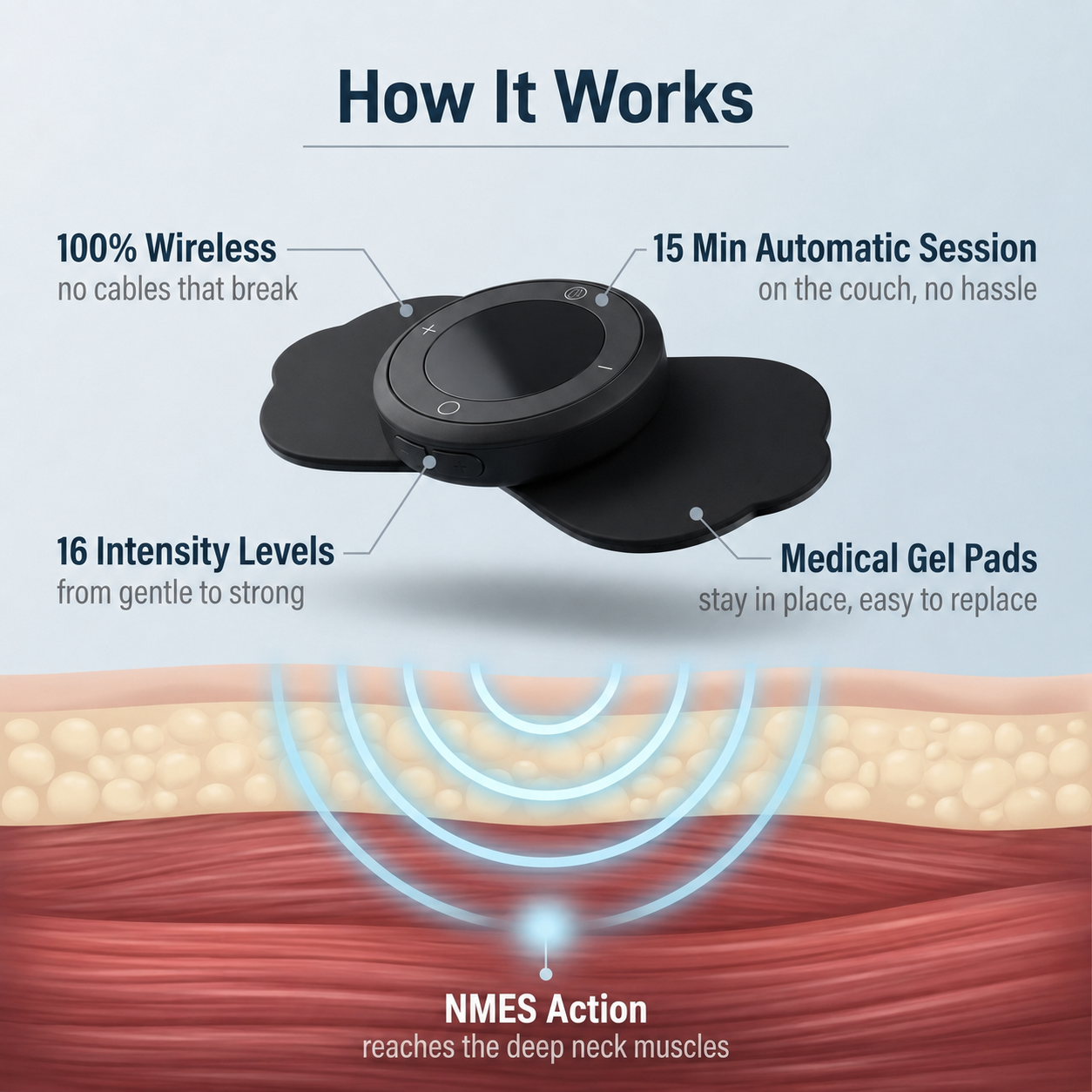 Relora NeuraCalm™ Tension Relief System