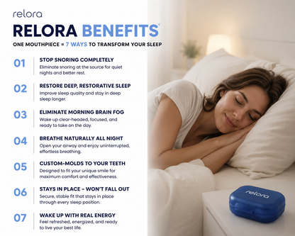 Relora Precision Adjustable Sleep & Snore Guard