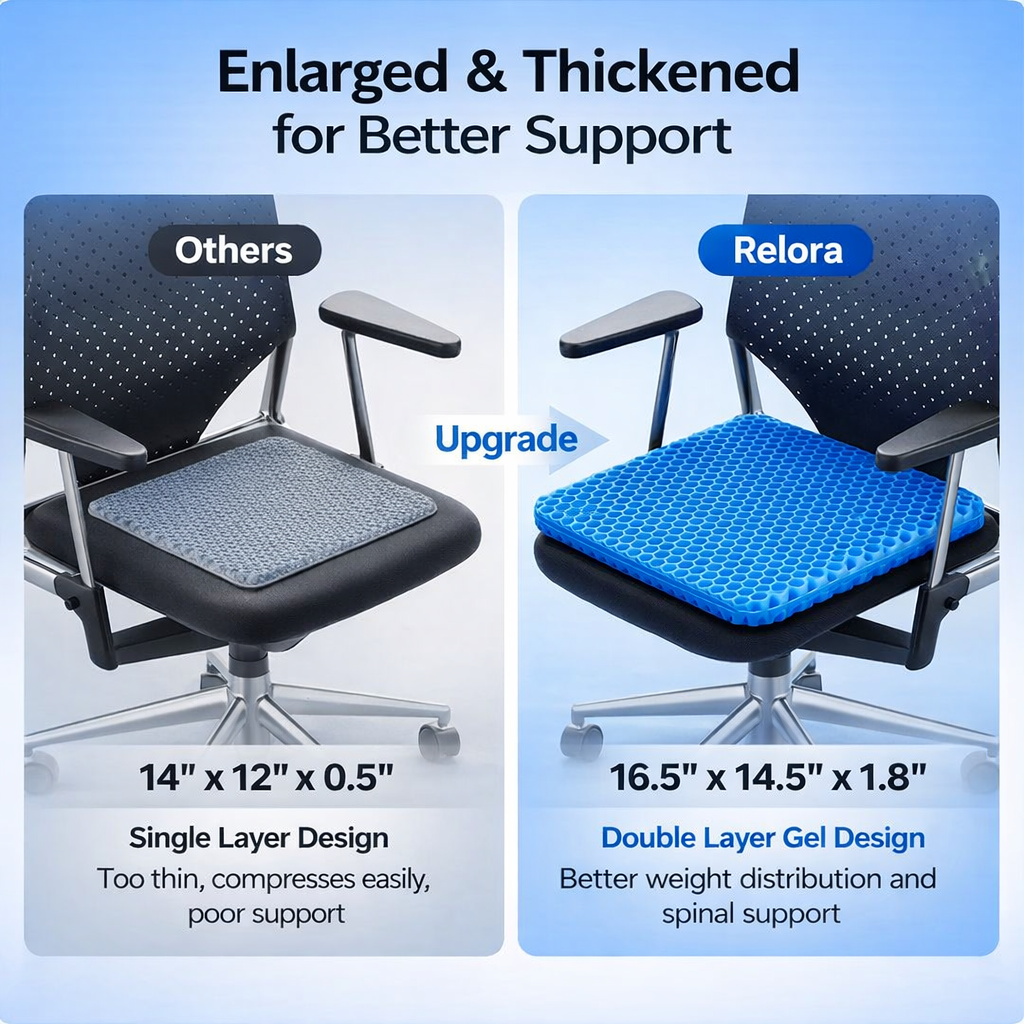 Relora™ GelFlex Seat Cushion